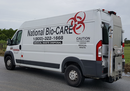 National Bio-care